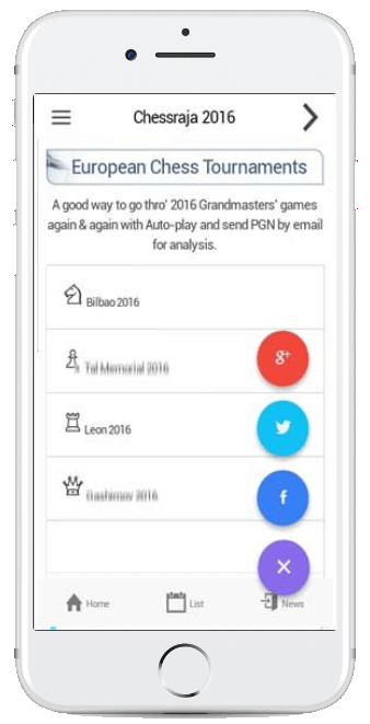 chess raja index